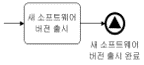 예제