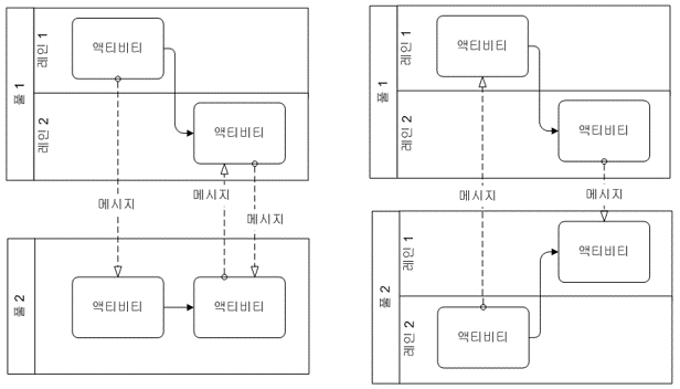 예제