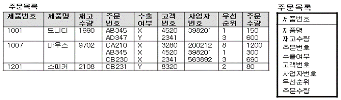 예제