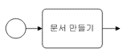 예제