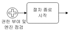 예제