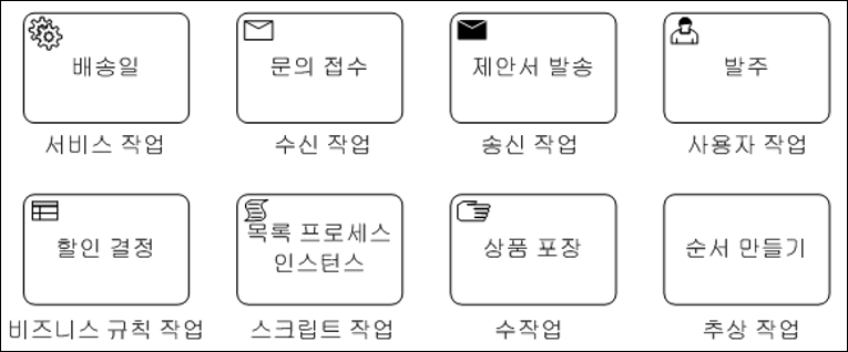 예제