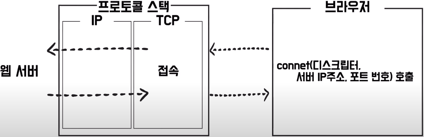 img.png