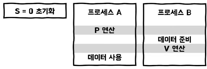 JERRY-Semaphore_5.png
