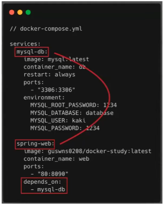 KHAKI-UsingDockerDeliciously_13.png