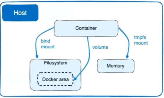 KHAKI-UsingDockerDeliciously_9.png
