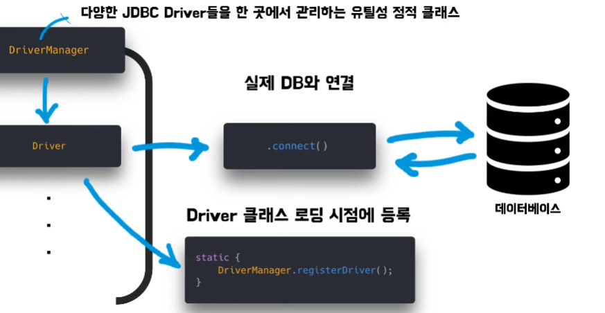 KOKODAK-JDBC.png
