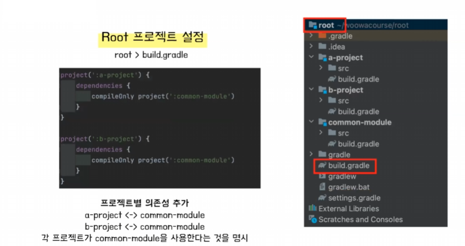 MARY-Gradle_2.png