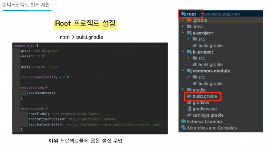 MARY-Gradle_3.png