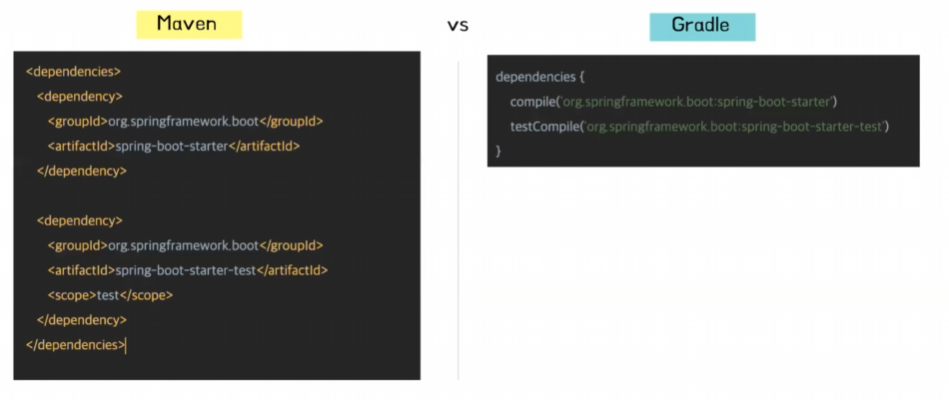 MARY-Gradle_5.png