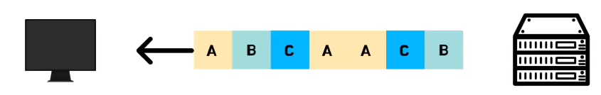 POI-HTTP-HTTP2-QUIC_7.png
