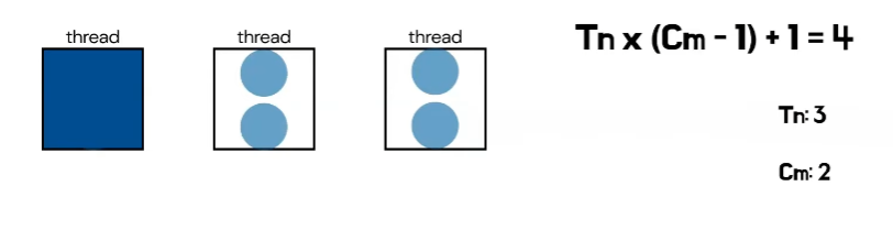 POND-ConnectionPool_3.png