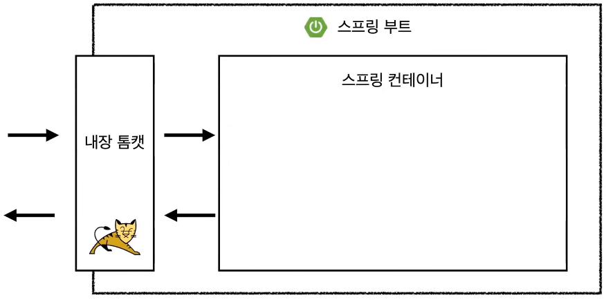 img.png