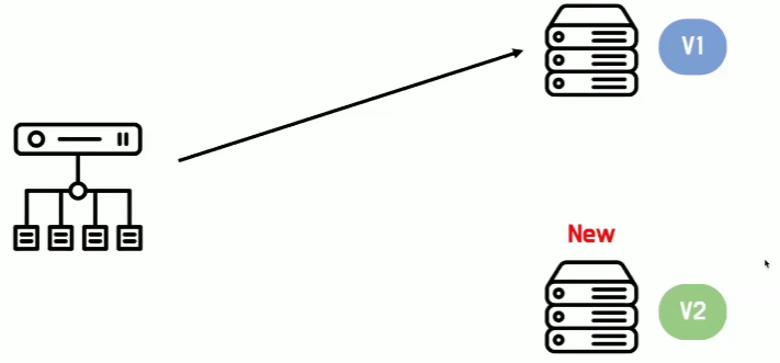 TENNY-Non-disruptiveDeployment_1.png