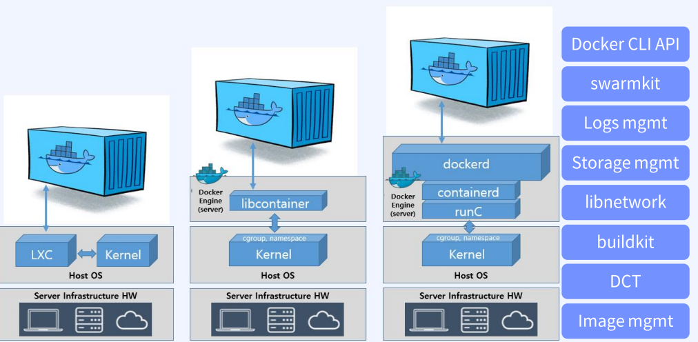 containerVirtualizationVMvirtualization_3.png