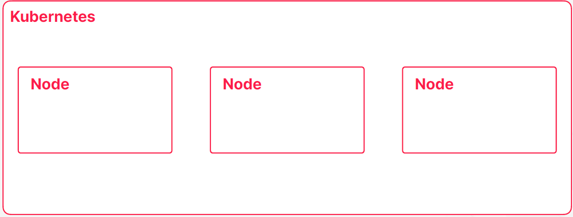 ControlPlane-Node_2.png
