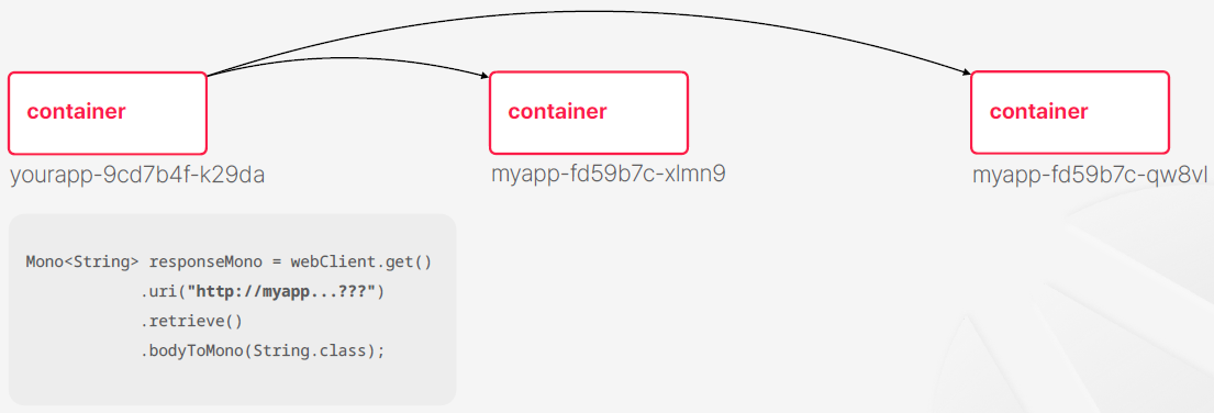 Selector-Label_2.png