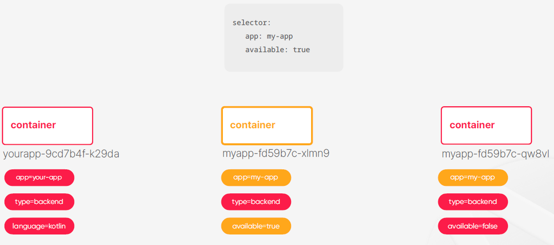 Selector-Label_5.png