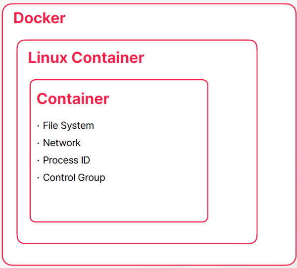 containerOrchestration_2.png