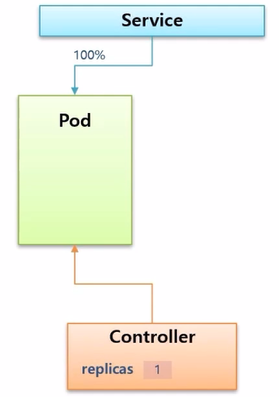 Autoscaler-HPA.png