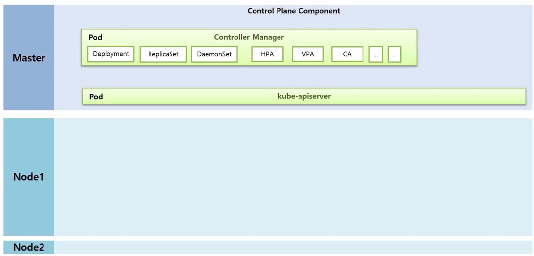 Autoscaler-HPA10.png