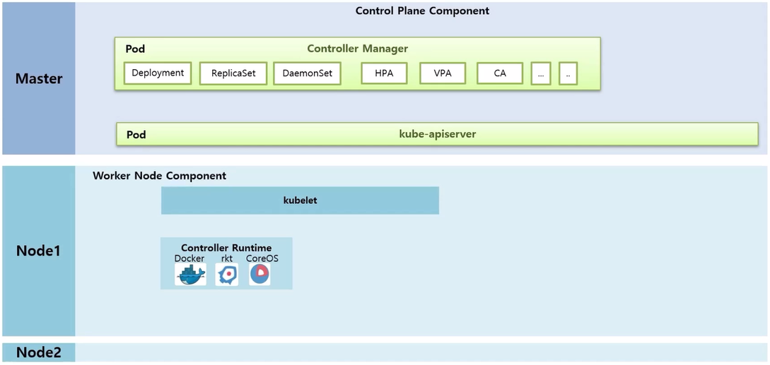 Autoscaler-HPA11.png