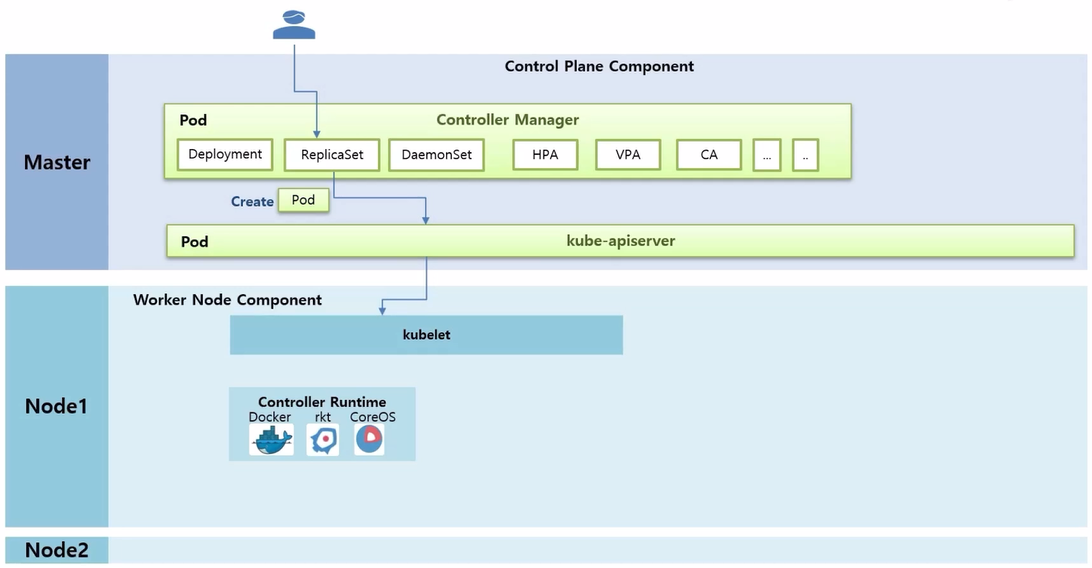Autoscaler-HPA12.png