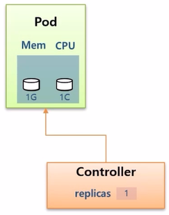 Autoscaler-HPA4.png
