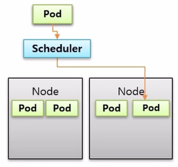 Autoscaler-HPA6.png