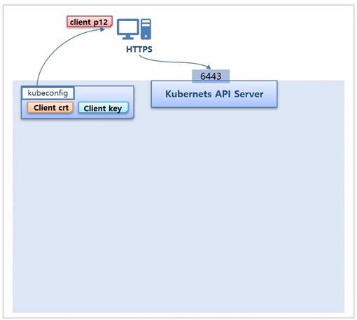 KubernetesDashboard4.png