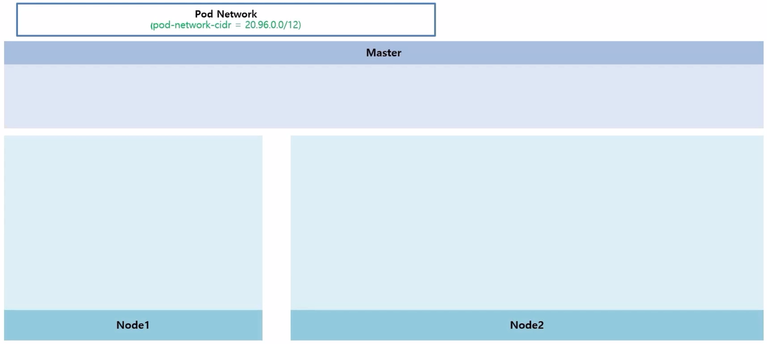 Networking.png