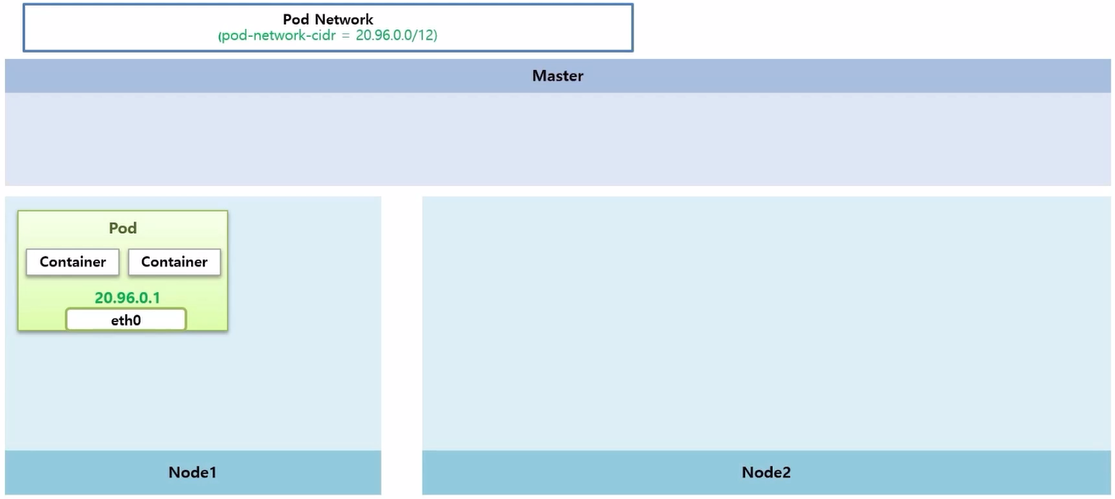 Networking1.png