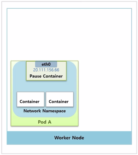 Networking8.png